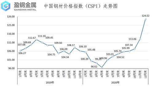 skd11钢板价格-【分析】今年上半年国内模具钢市